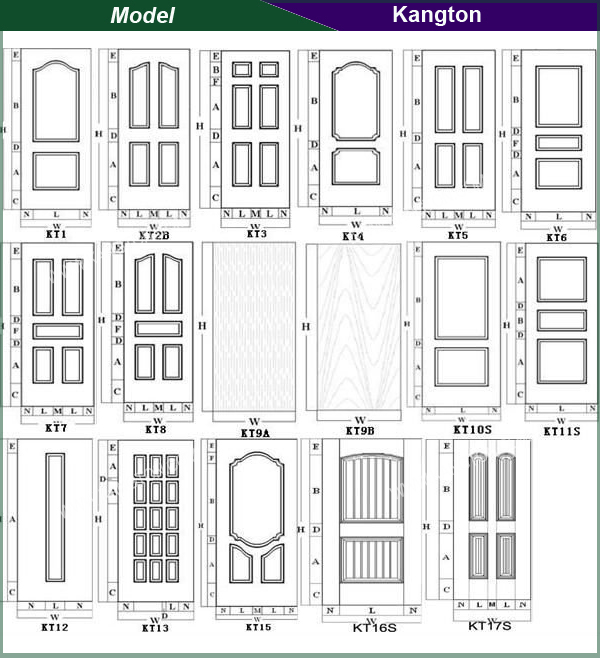 White Primer HDF Molded Door Skin (door skin)