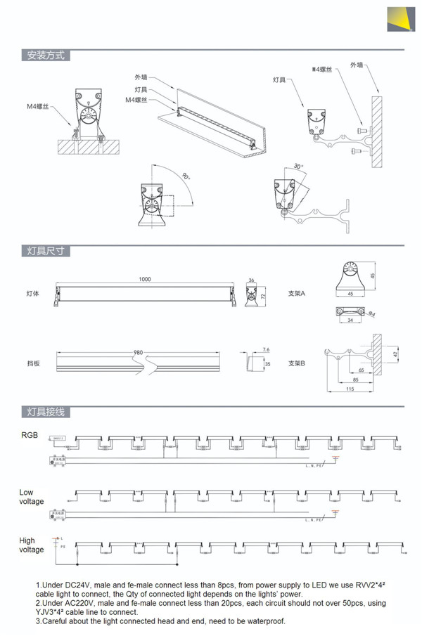 18W LED Wall Washer Wire Hidden Easy Project Install LED Lamp