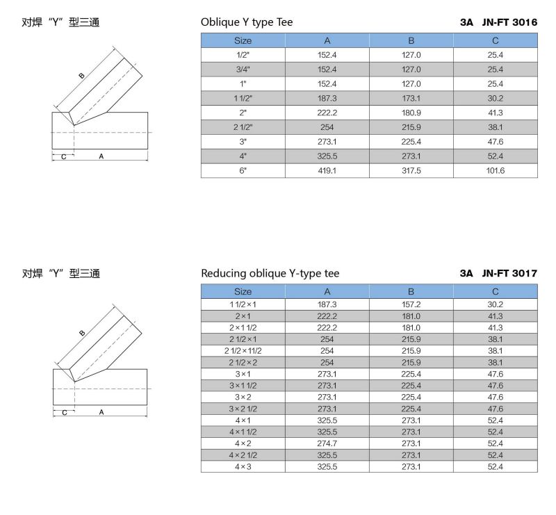 Stainless Steel Pipe Fittings Sanitary Lateral Type Tee (JN-FT3004)