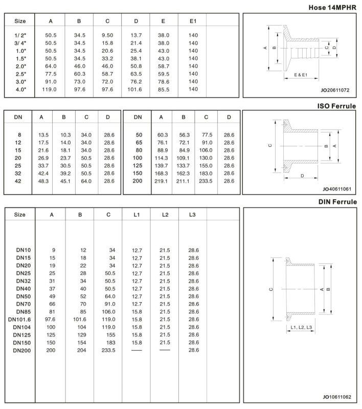 Sanitary Hose Rubber Hose Pipe Fittings