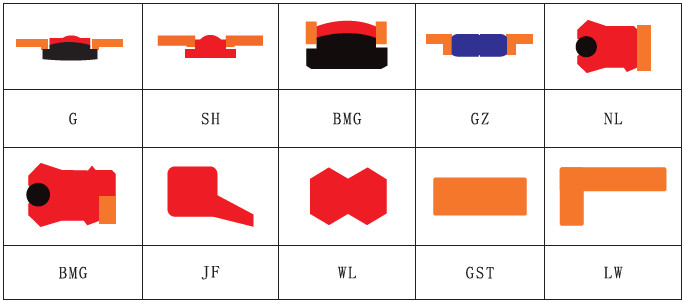 PU/NBR Compact Seals for Mining Equipment Seals