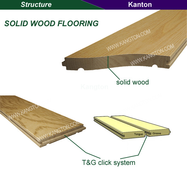 Solid Wood Flooring (Hardwood Flooring)