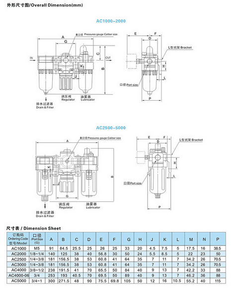 Frl Pneumatic Air Combination AC2000-02