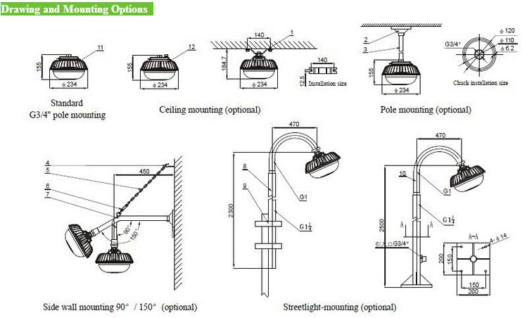 Outdoor LED Flood Light