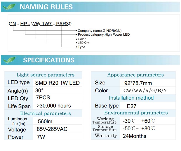 LED Spotlight Bulb (GN-HP-WW1W7-PAR30)