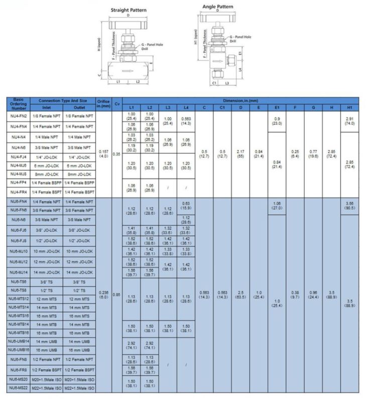 Instrument Valve Stainless Steel Needle Valve