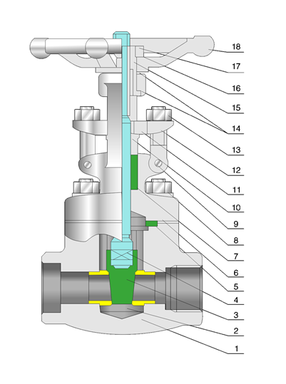 ANSI A105 Carbon Steel NPT Thread Forged Steel Gate Valve