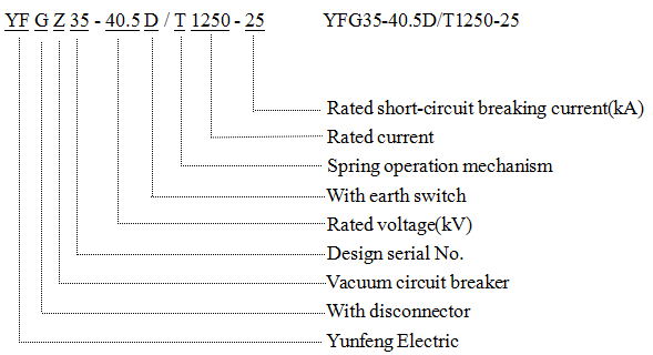 Yfgzn35vd-40.5D Vacuum Circuit Breaker with CT and Disconnector