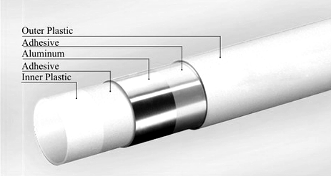 Blue Pex-Al-Pex Pipe, Aluminium Composite Plastic (gas, water) Tube