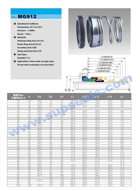 Mechanical Seal Mg912