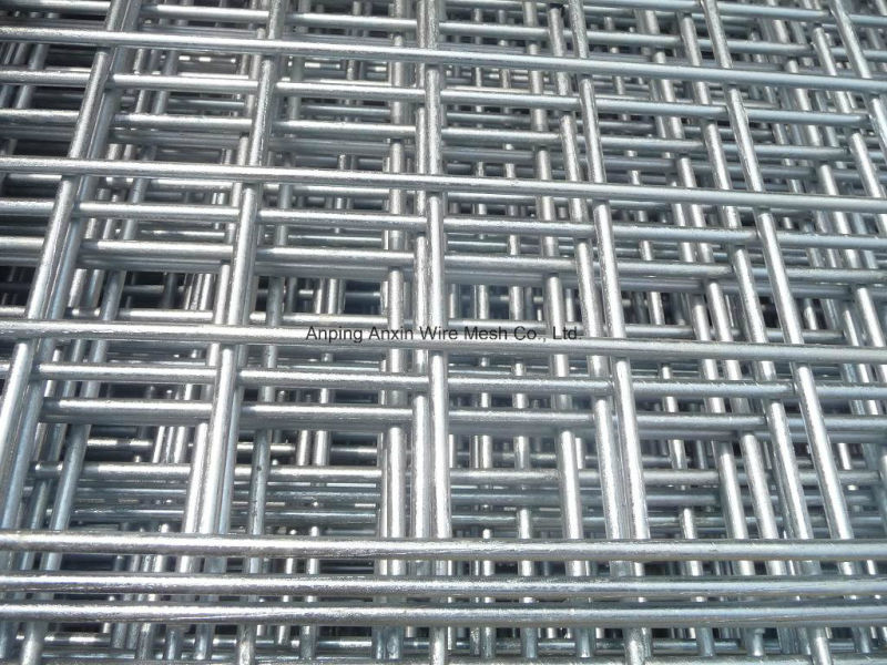 Welded Wire Mesh Panels