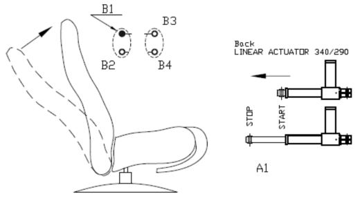 3000n Linear Actuator for Electric Chair, Car Chair