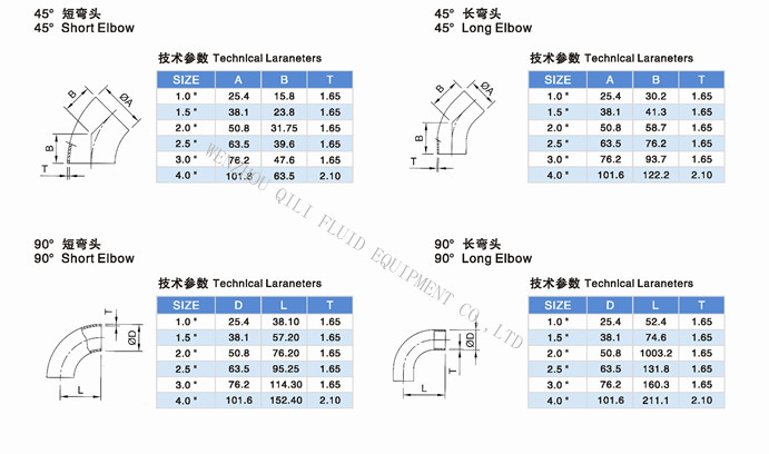 304/316L Sanitary Stainless Steel Bend 90 Degree Welded Elbow