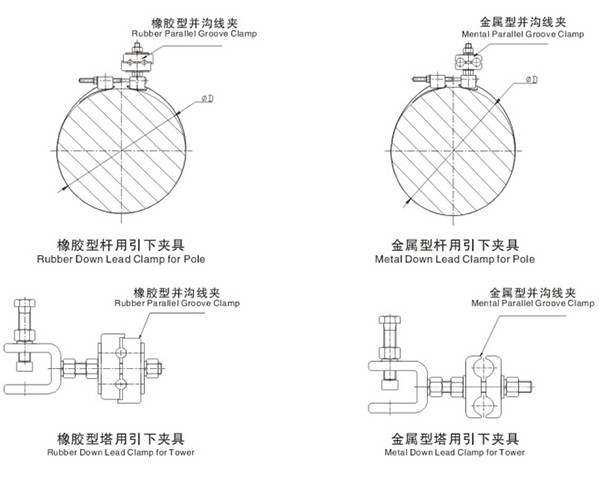 Rubber or Metal Down Lead Clamp for Pole & Tower