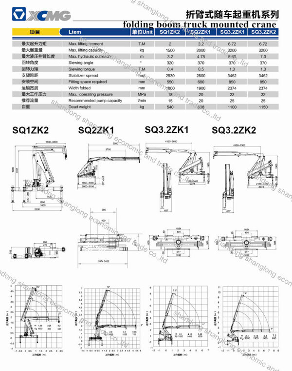 XCMG Truck Mounted Crane with 6300kg Capacity