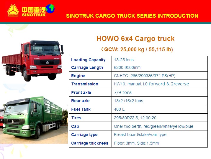 Sinotruk HOWO 6X4 30ton Cargo Lorry Truck