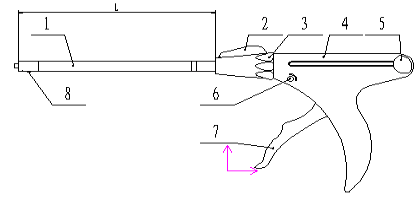 Disposable Laparoscopic Linear Cutter Stapler