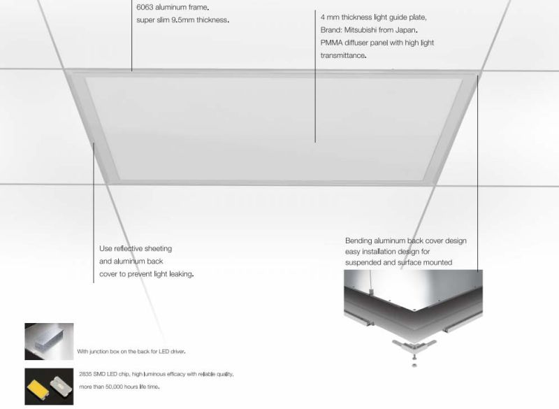 35W 45W Ultra Thin 62X62cm Warm White LED Panel Light Ceiling Lamp with UL Dlc Ce RoHS