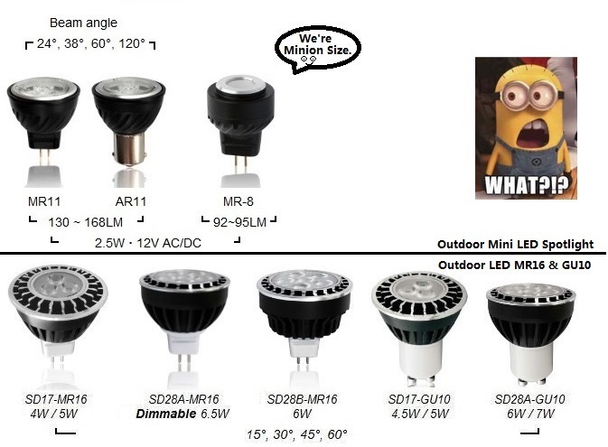 MR16 LED Spotlight for Outdoor Lanscape Light