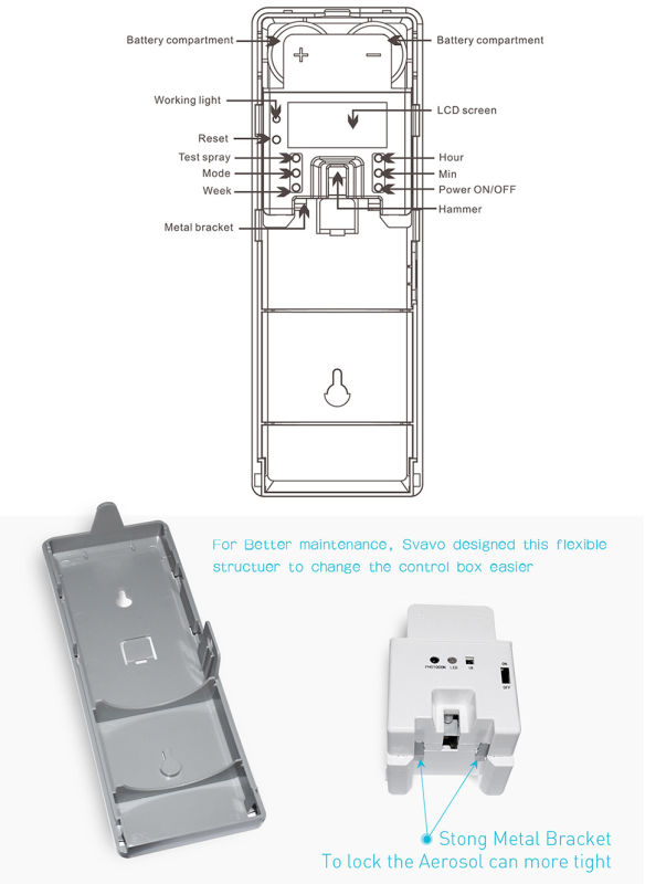 Top Quality Electric Air Freshener Dispenser Aerosol Dispenser (V-880)