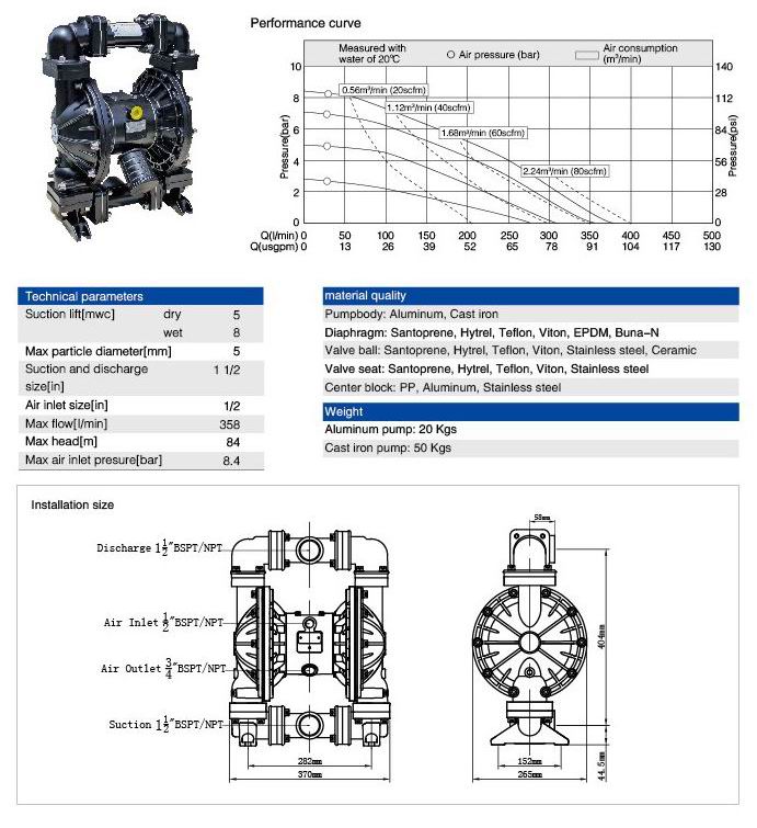 1.5 Inch Aluminum Diaphragm Pump