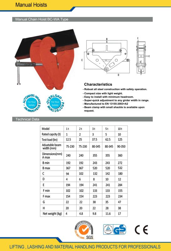 Lifting Beam Clamp (BC-WA)