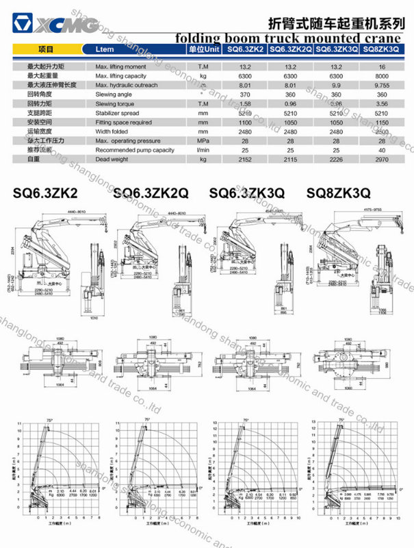 5000kg Lifting Capacity Truck-Mounted Foldable Arm Crane