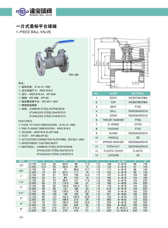 1PC Ball Valve with Flanged Ends, ANSI Class 150lb 1piece