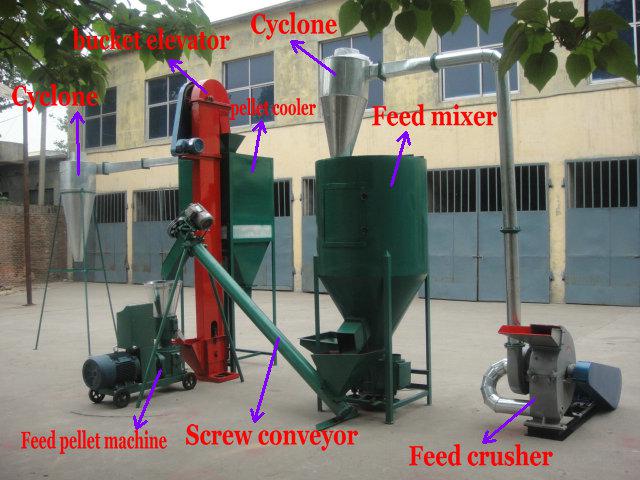 500kg/H Animal Feed Pellet Production Line