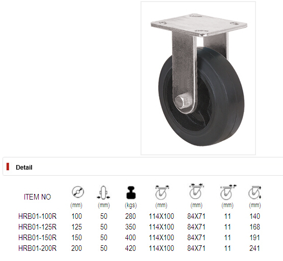 Heavy Duty Caster Series- 4in. Rigid - Rubber Wheel