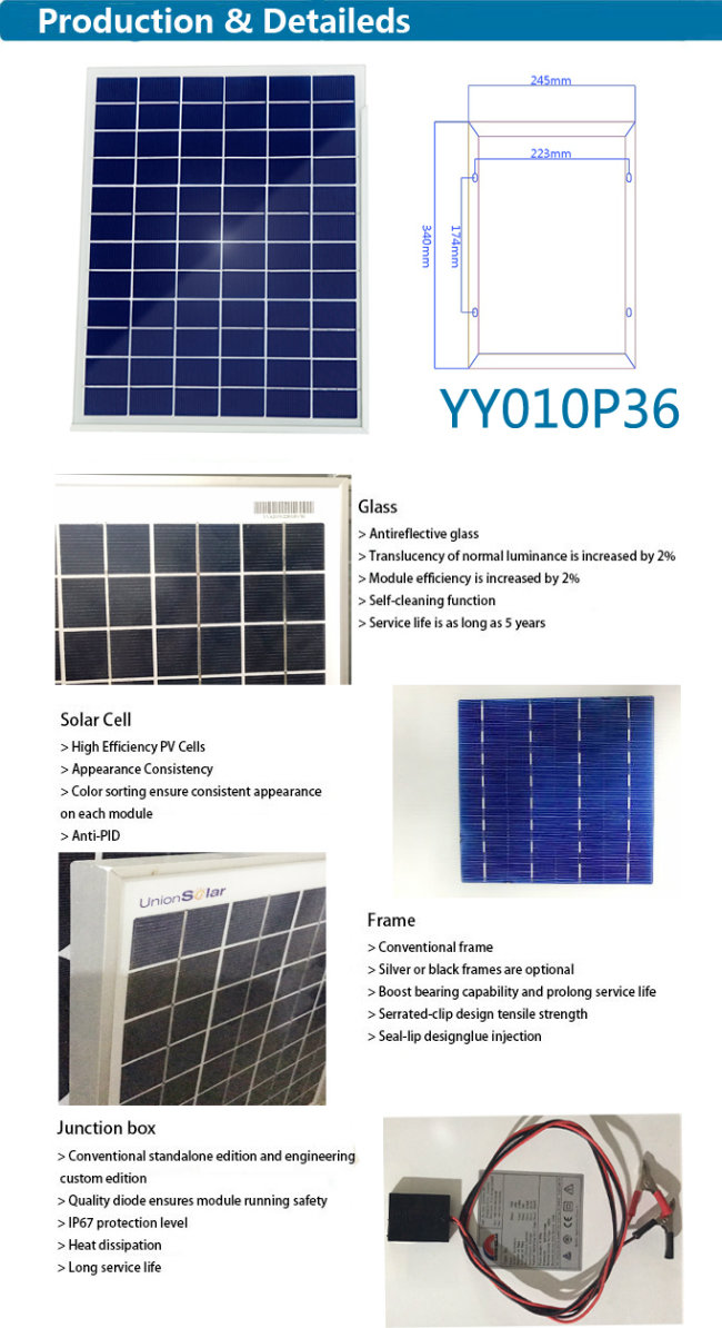 12W-15W Solar Panel for LED Light System