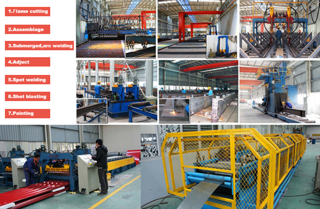 High Quality Fabricated Steel Structure for Warehouse