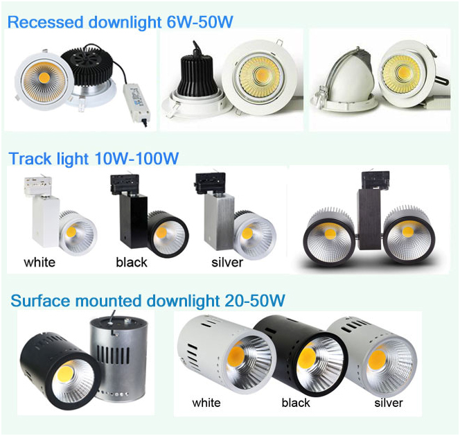 COB Square LED Downlight for Home or Office