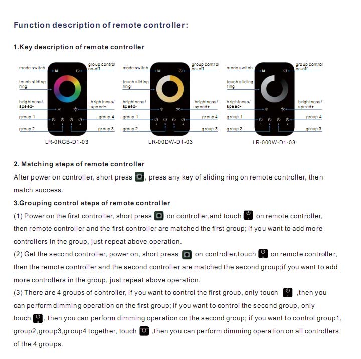 New Single Color/W+Ww/RGB 2.4G Wireless Grouping LED Controller with Ce RoHS FCC