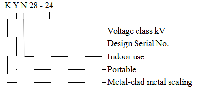 Kyn28A-24 Metal Sealing High-Voltage Switch Cabinet