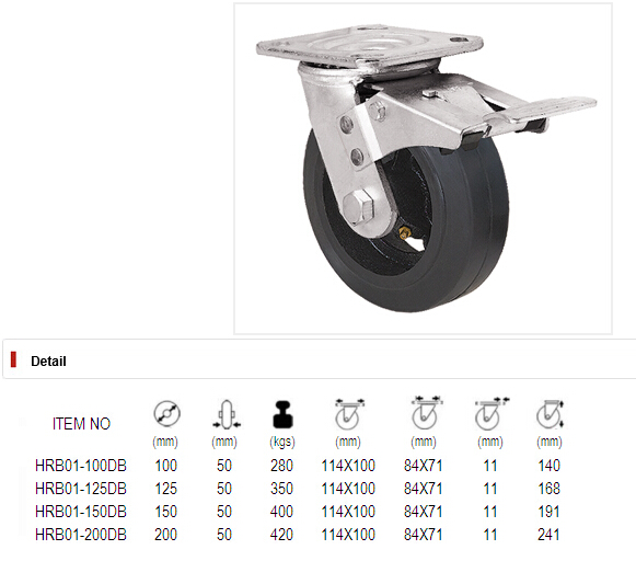 Heavy Duty Caster Series- 4in. W/Dual Brake - Rubber Wheel