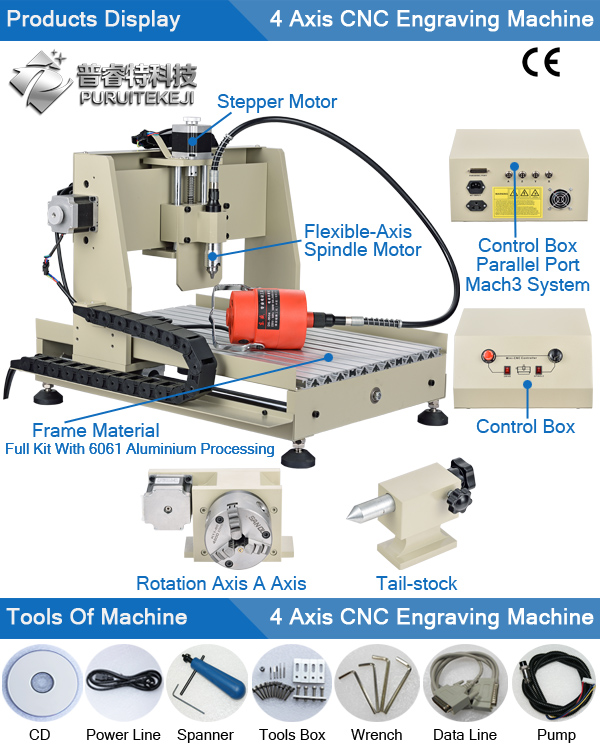 CNC Machinery PC Controlled CNC Machine Wood Carving Machine