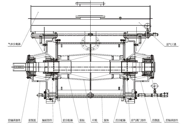 Water Ring Vacuum Pump with CE Certificate