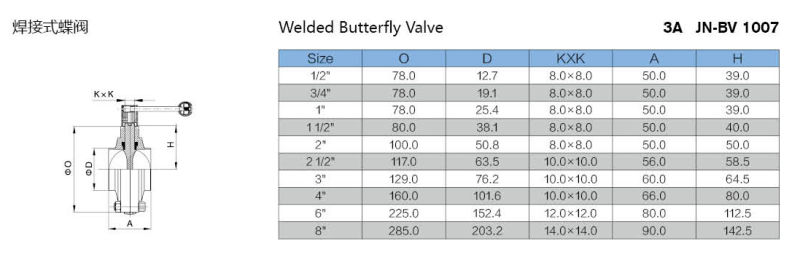 Stainless Steel Sanitary Plastic Handle Butterfly Valve(Jn-BV10010