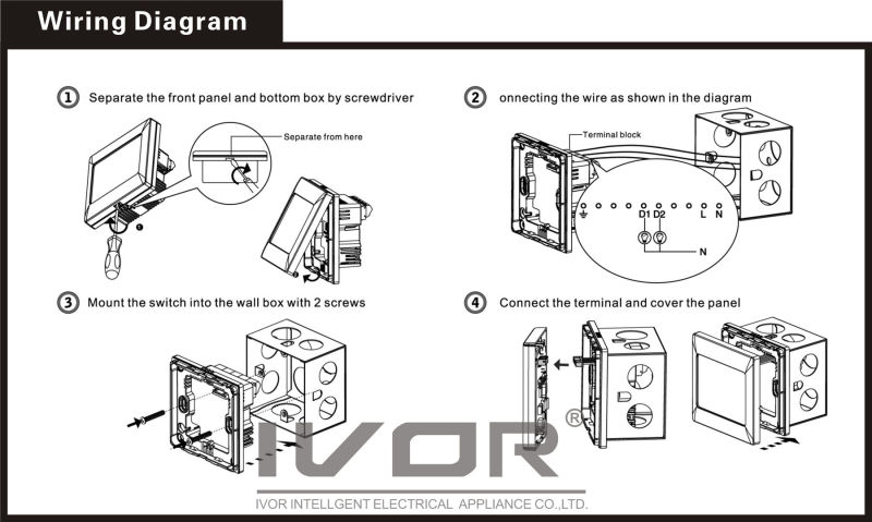 1 Gang Dimmer Switch in Plastic Outline Frame (SK-T2300D1)