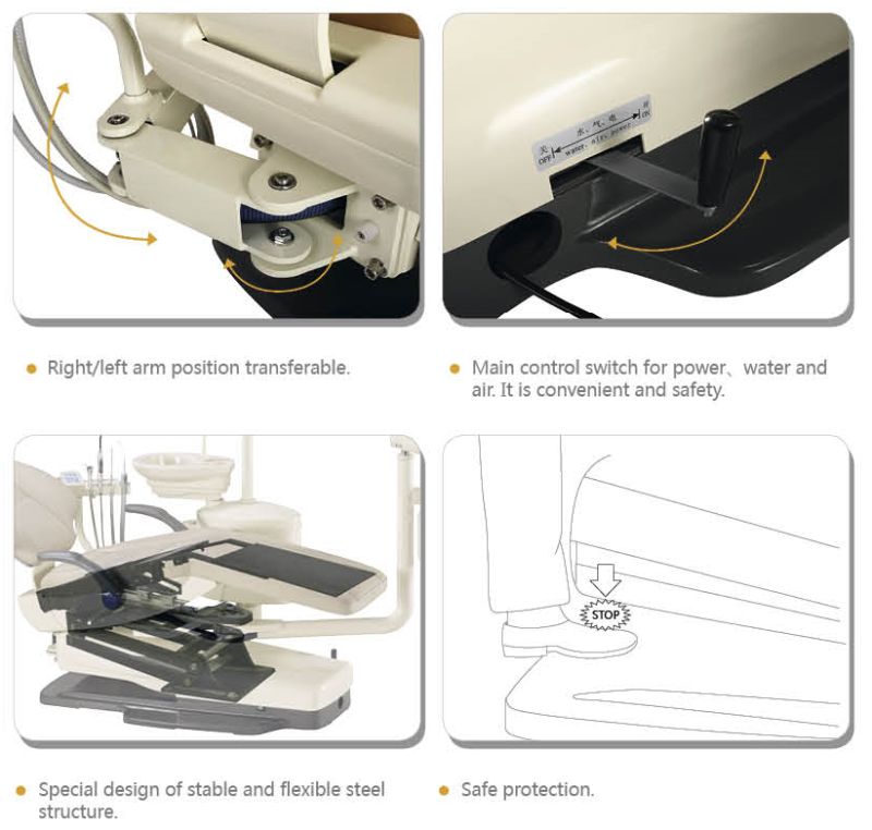 Left and Right Hand Use Dental Unit