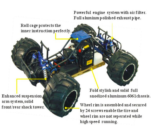 Hsp Skeleton 94050 1: 5 Gas Power RC Monster Truck