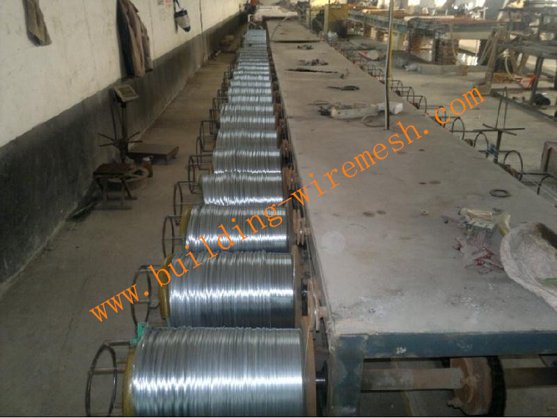 Electro Galvanized Iron Wire Galvanized Iron Wire