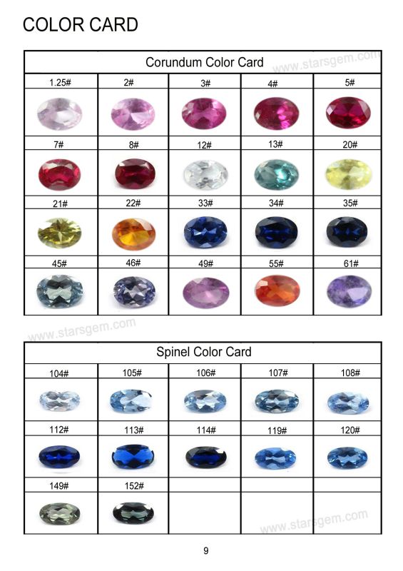 Low Price Natrual Spinel