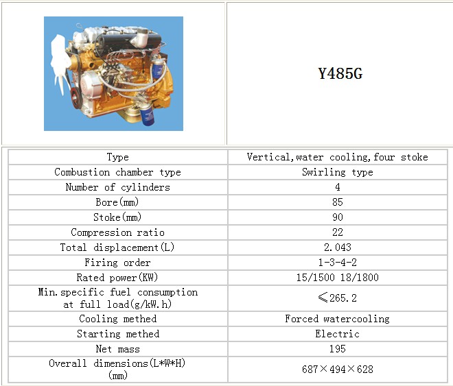 50Hz 15kVA/12kw 60Hz 18kVA/15kw Duel Frequency Diesel Generator with Copy Stamford Alternator