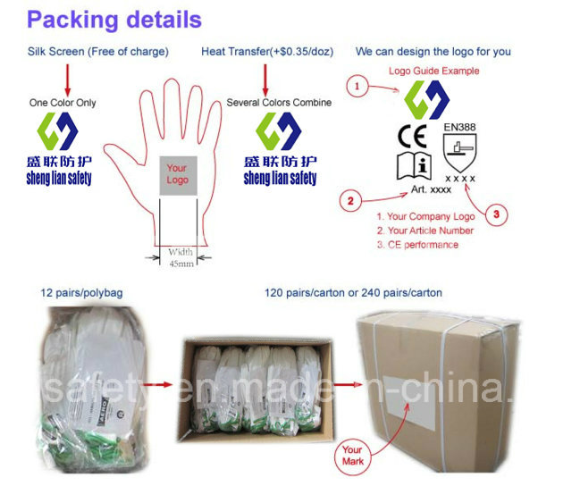 Latex Gloves, Safety Work Gloves (SL-R510)