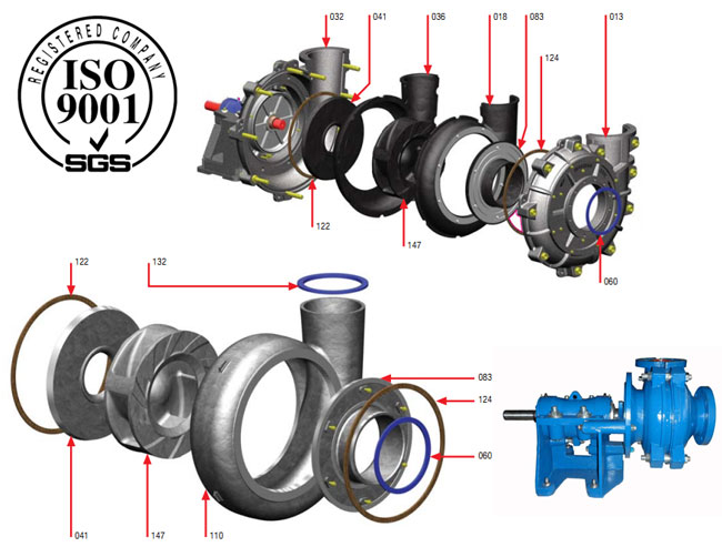 14/12ff-Lr Large Centrifugal Horizontal Ash Slurry Pump