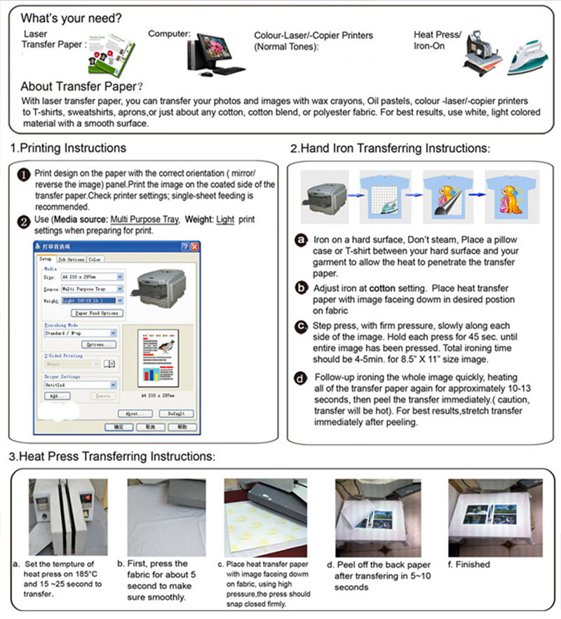 A4 Size Laser-Jet Light Color Heat Transfer Paper for T-Shirt