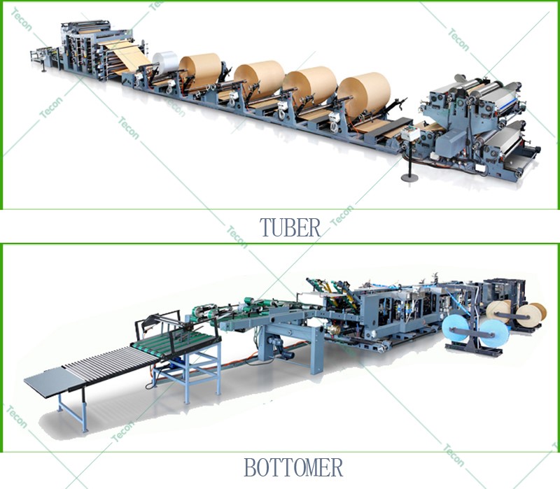 High Speed Paper Bag Production Line