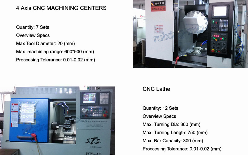 High Precision CNC Machining Machinery Parts Equipment Spare Part